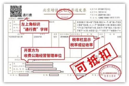 差旅费发票怎么抵扣进项税,报销差旅费时不能抵扣进项税额