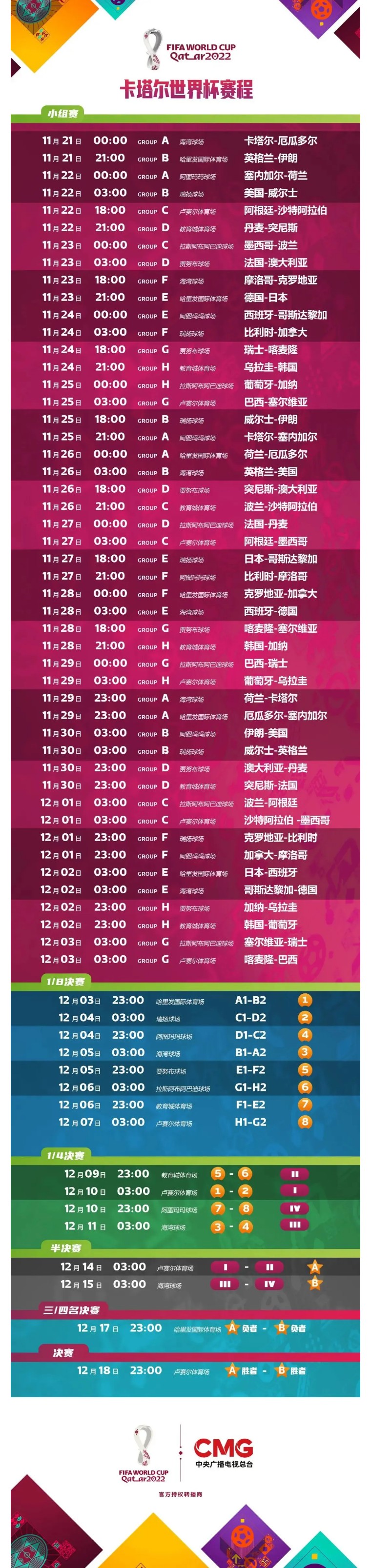 世界杯足球术语用英语怎么说,梅开二度足球术语用英语怎么说