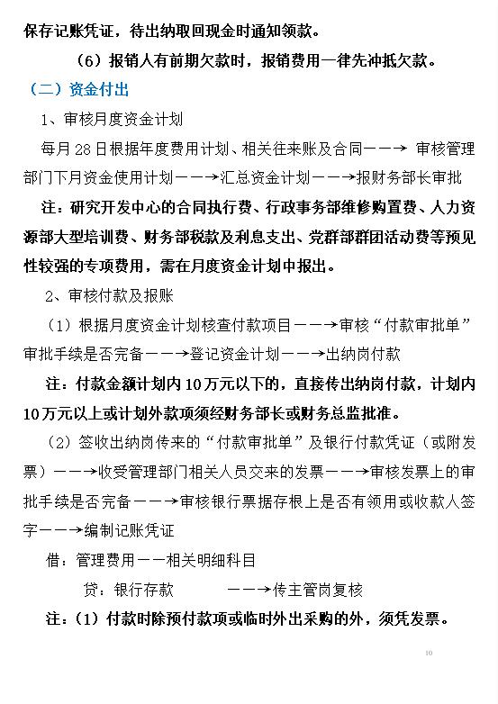 财务职场必备技巧,新入职财务主管的工作思路及规划