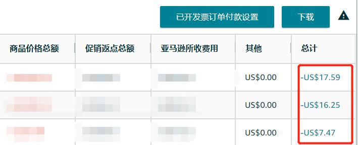 亚马逊退款也要发票吗,亚马逊自发货退款政策