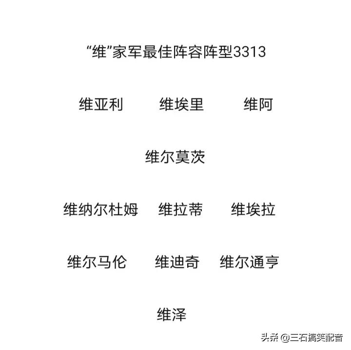 足坛百家姓,足坛卡家军阵容