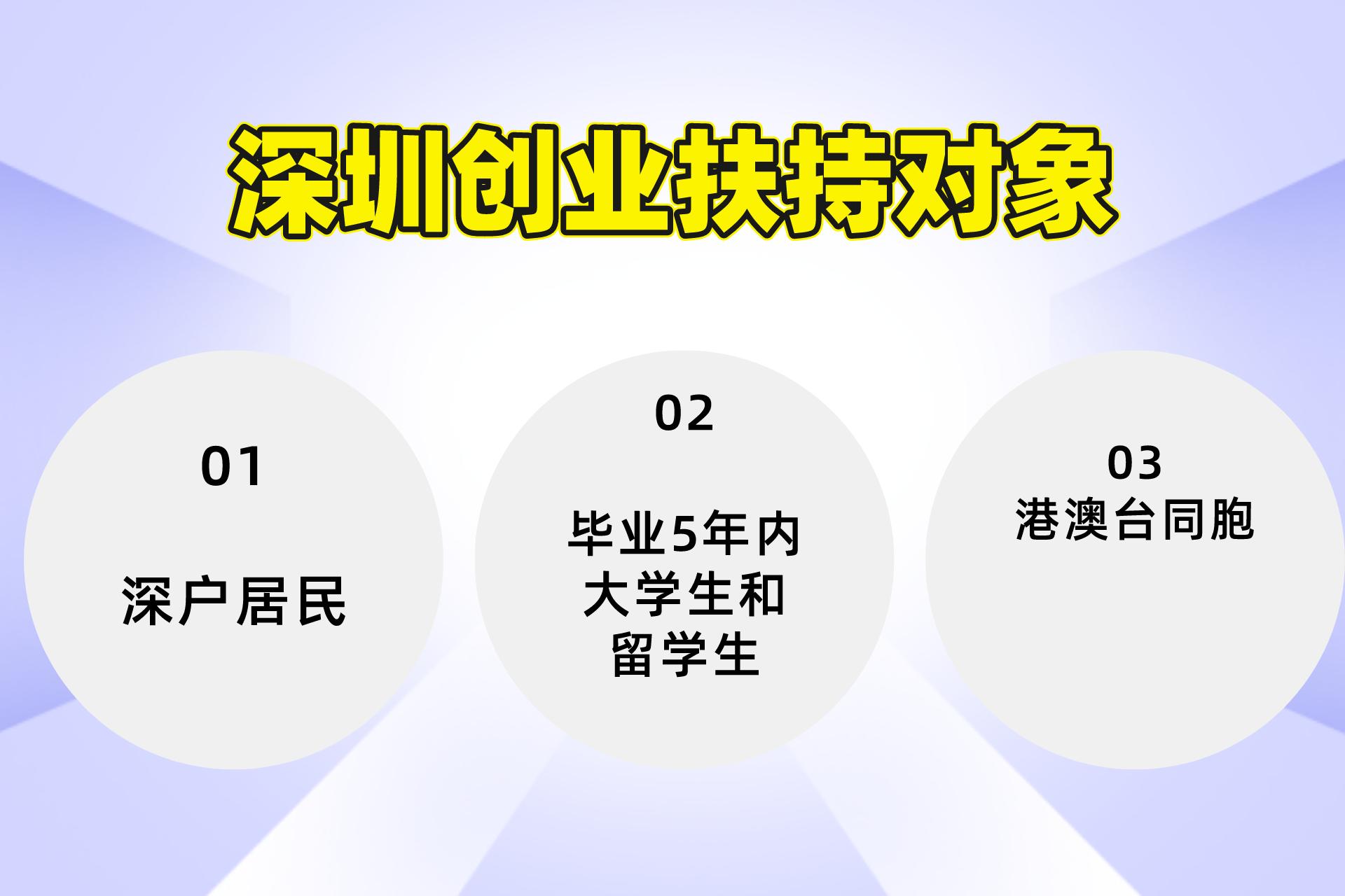 深圳小微企业创业补贴申请流程,深圳人才引进补贴和创业补贴