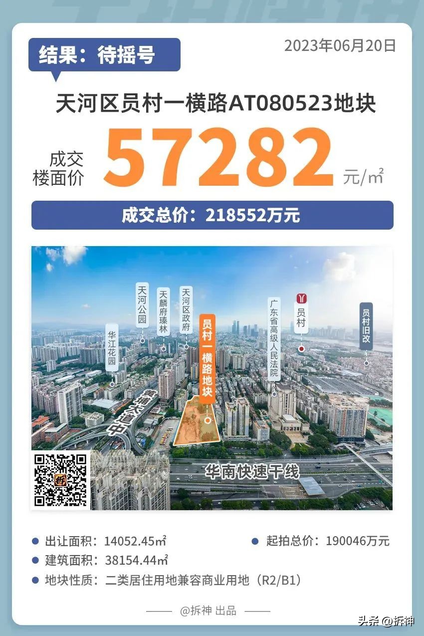 广州第三宗摇号地块,天河区81亿地块摇号