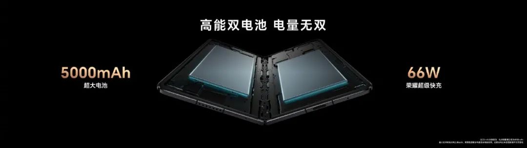 关于折叠屏手机的灵魂拷问,吐槽折叠屏手机