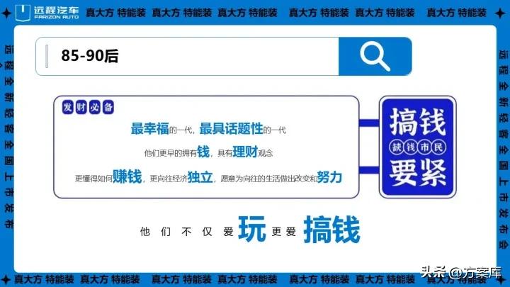 2022远程汽车新车上市发布会试驾活动策划方案
