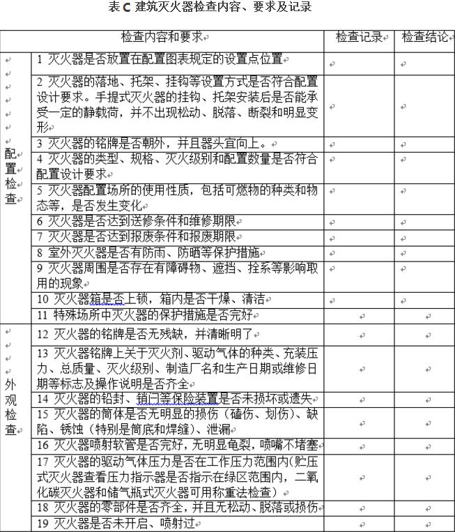 企业安全生产隐患整改实施方案,工业企业重大安全隐患判定标准