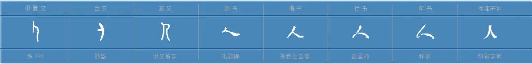 论语一至十章的翻译,论语原文一至三章