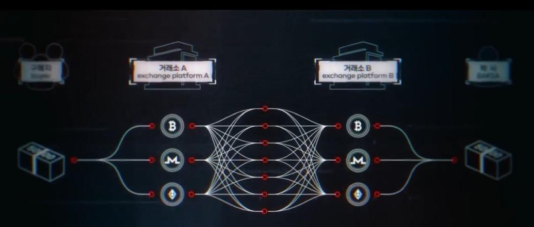 揭发n号房是真实的吗,韩国n号房案件新闻
