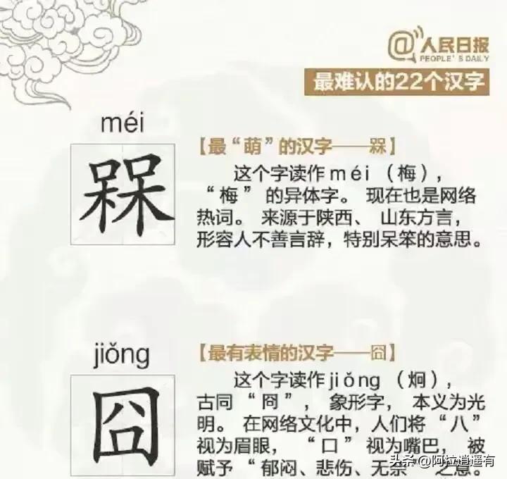 这100个生僻字能认得10个算你牛,难识别的生僻字