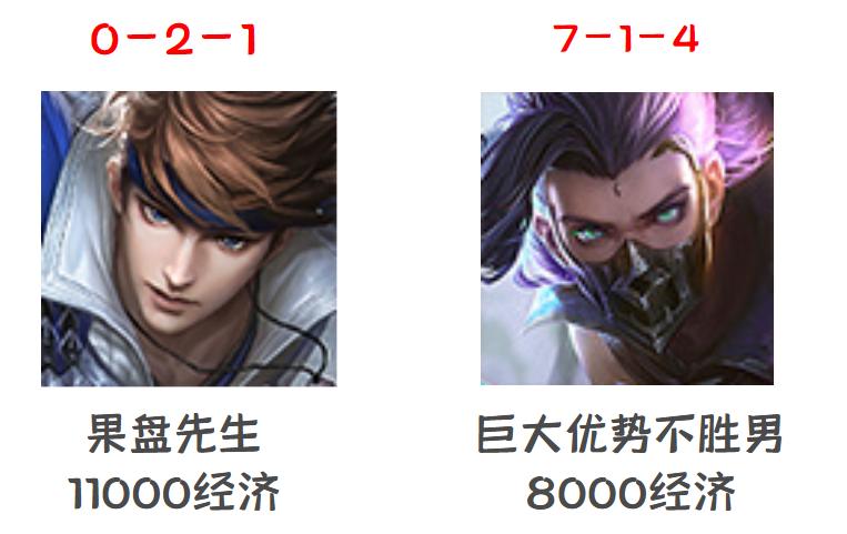 本赛季又肉又有输出的打野,这个赛季最容易上分的打野是什么