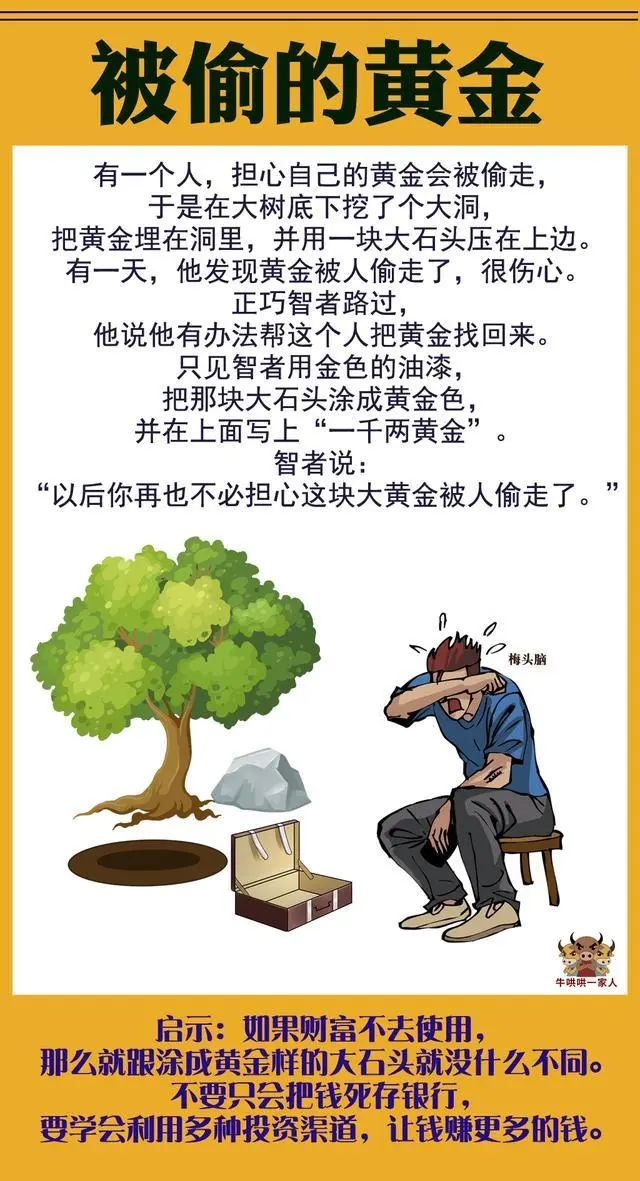 理财思维100个小故事书籍,如何学会理财小故事