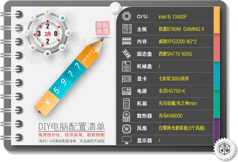 电脑内存这两年价格波动表,内存硬盘性价比排行榜最新
