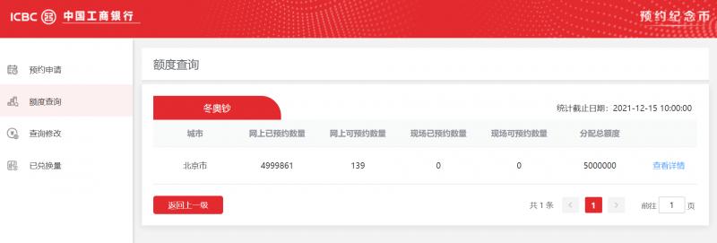 冬奥纪念钞在哪个银行预约,中行冬奥纪念钞多少套