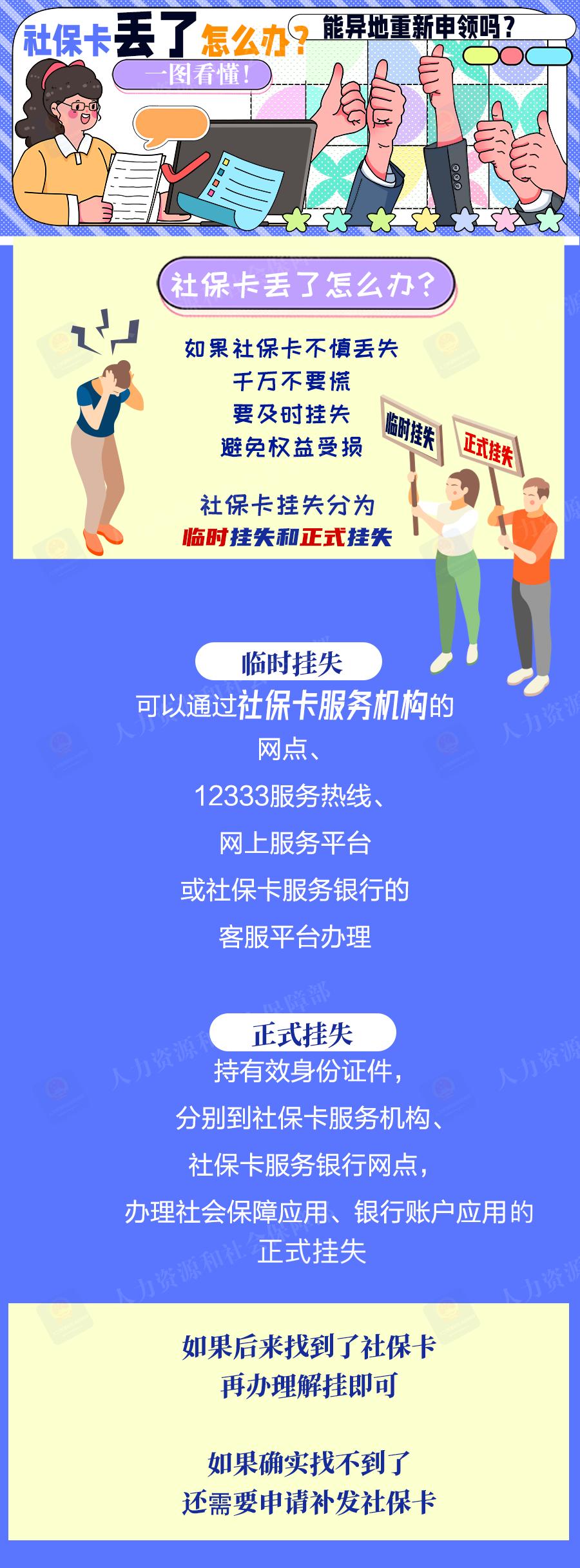 异地申领社保卡,异地可以申领社保卡吗