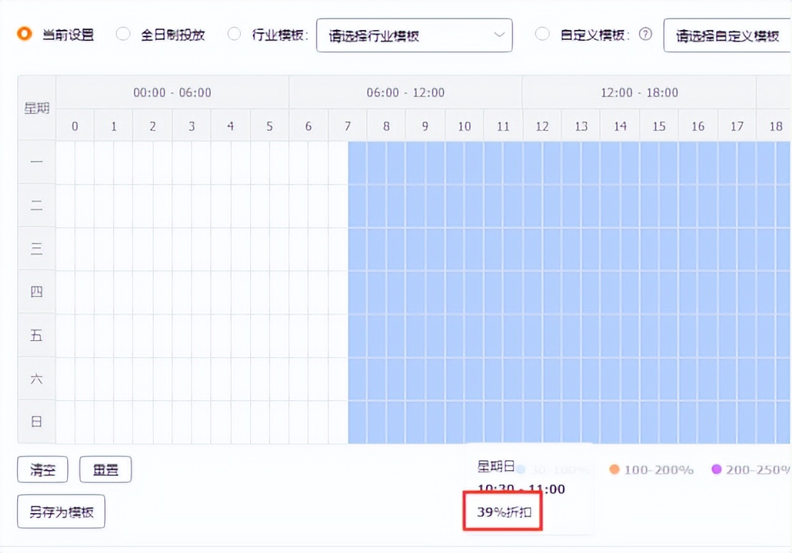 直通车怎么拉动自然搜索流量,直通车如何带动自然搜索