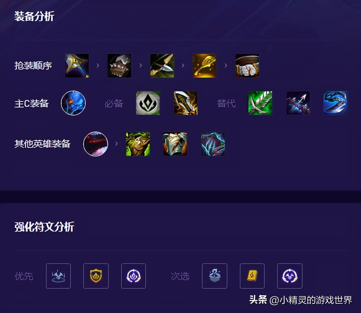 金铲铲之战狮子狗新版本,金铲铲之战裂痕狮子狗阵容