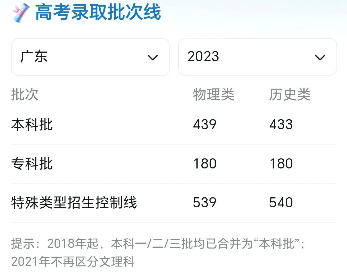今年高考400分左右能考些哪些学校,高考400分能上哪些学校啊