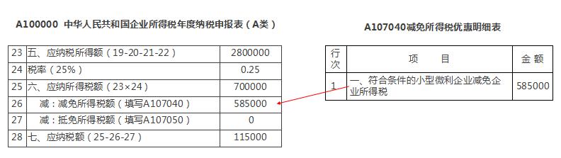 企业所得税汇算清缴2023例题,企业所得税汇算清缴的方法及步骤