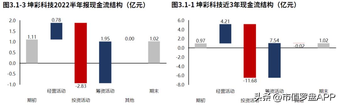 专精特新小巨人高新技术企业,专精特新坤彩科技