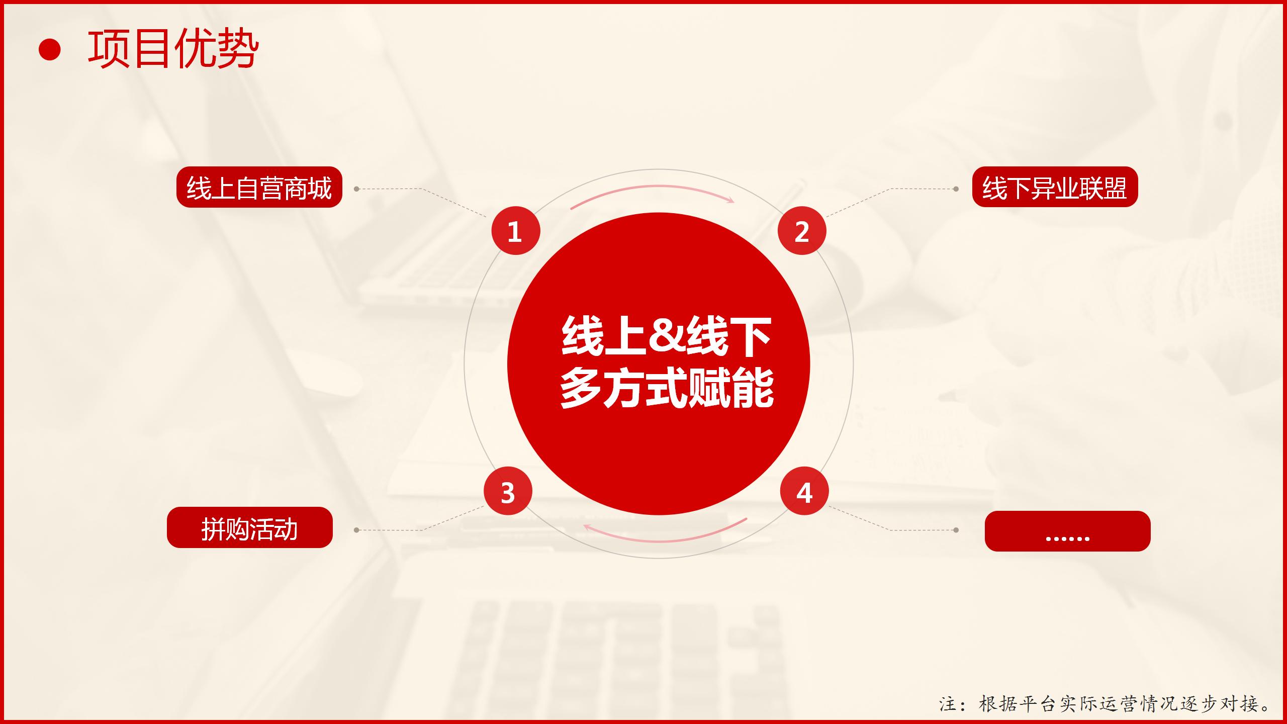 平台整合，商家让利，消费增值共享购模式讲解？