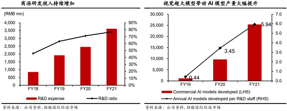 chatgpt行业报告,ChatGPT产业园