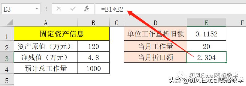 用Excel计算固定资产折旧的步骤,用excel函数计算指定期数折旧