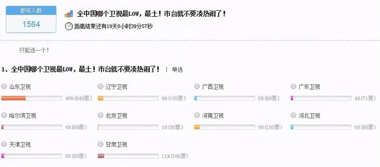 山东台的梗,山东电视台什么梗
