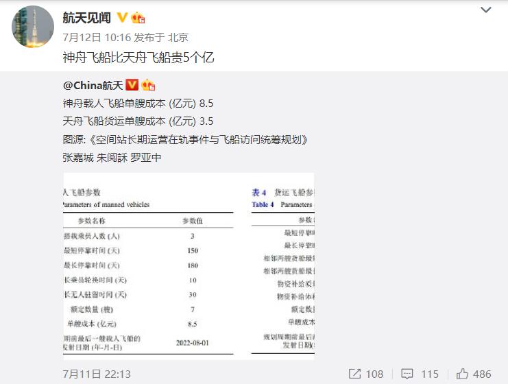 神十六和星舰对比,神16和神17是第几次太空对接