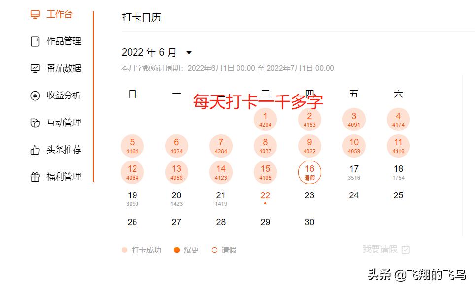 新人写小说扑街了该坚持吗,写小说三年一直扑街