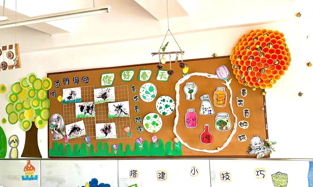 环境创设幼儿园目标,幼儿园绿色主题环境创设思维导图