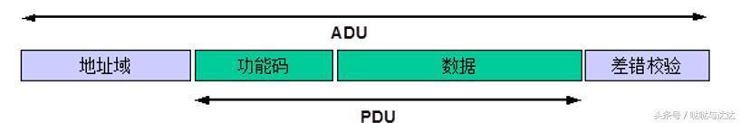 深入浅出讲了什么,深入浅出解读