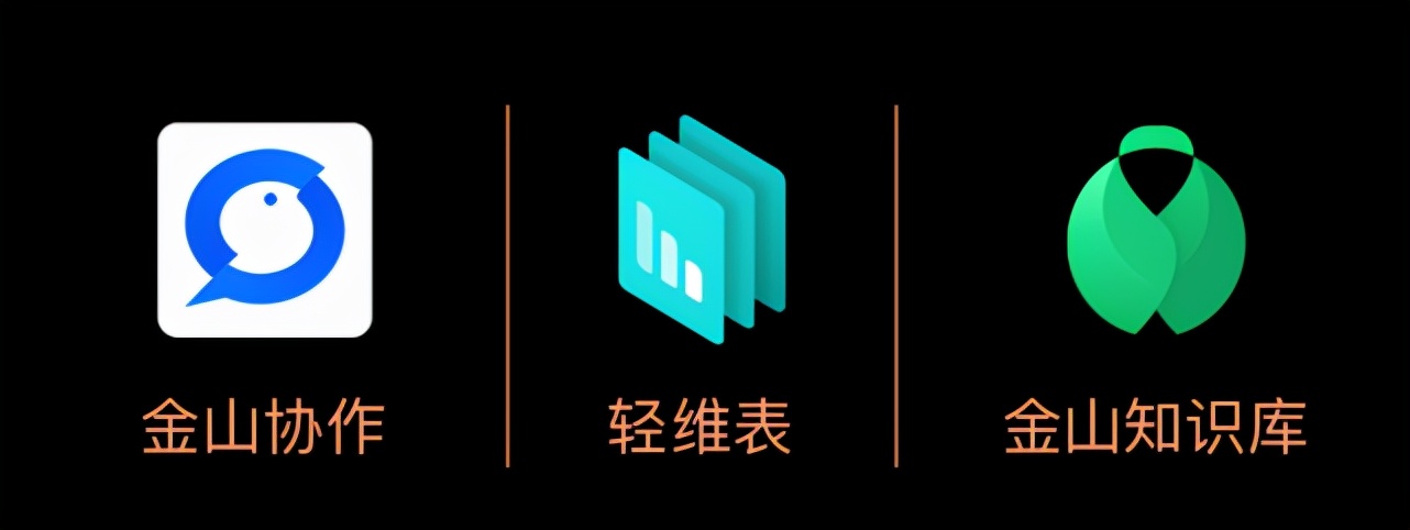 金山办公excel转换成word文本,金山wps办公工具