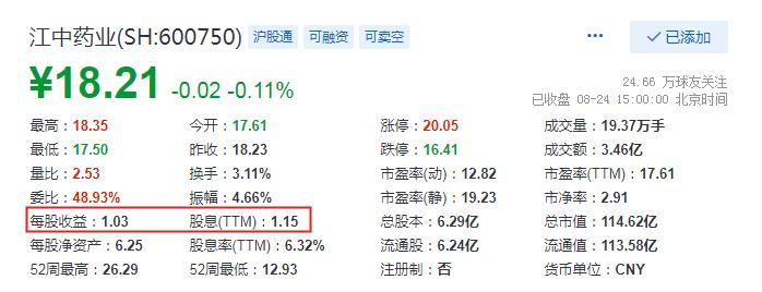 江中集团中报,江中药业2022年报解读