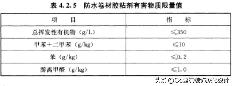 国标504-2012卷材防水技术规范,保温防水工程技术规范gb50404-2017