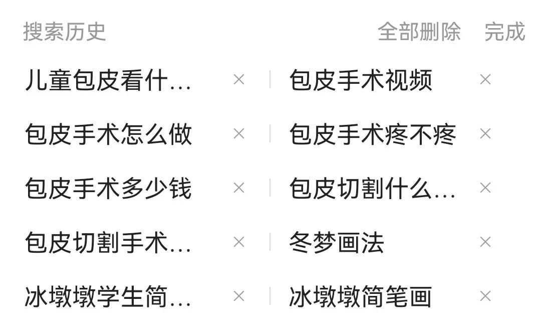 割包皮的亲身经历,割包皮真实感受