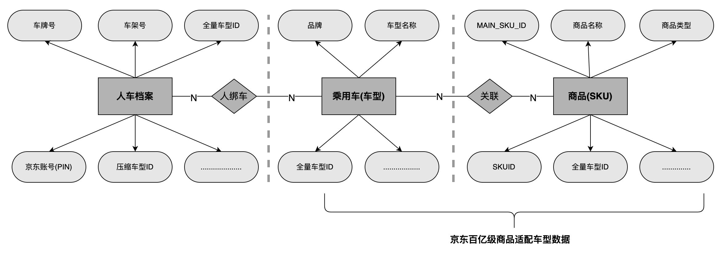 浜笢app鍟嗗搧瀵规瘮鍔熻兘,浜笢app鐗╁搧姣斿