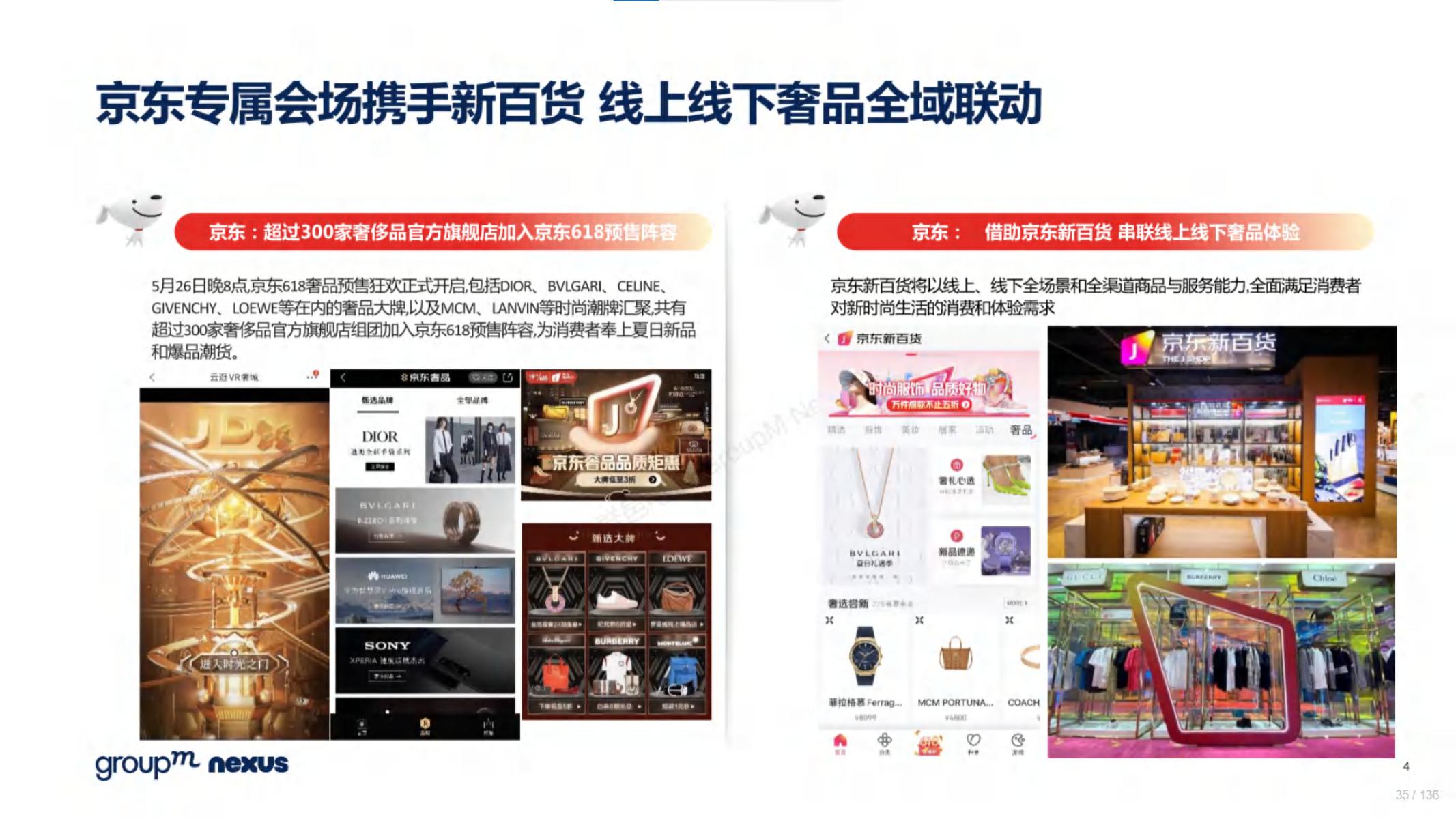 2020年618电商销售数据,电商618营销活动方案模板