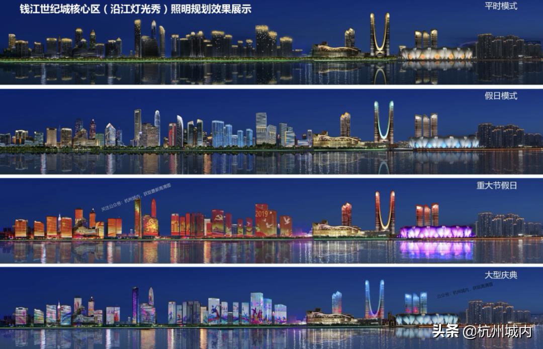 我眼中未来的城市,我眼中的未来科技城绘画