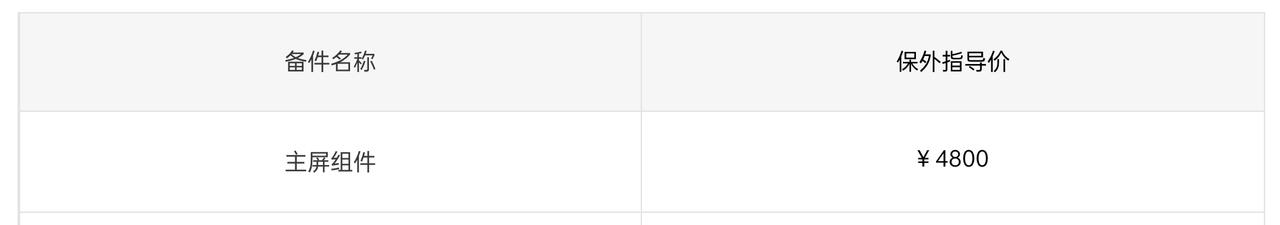 折叠屏内屏坏了还值多少钱,折叠屏摔坏了值得修吗
