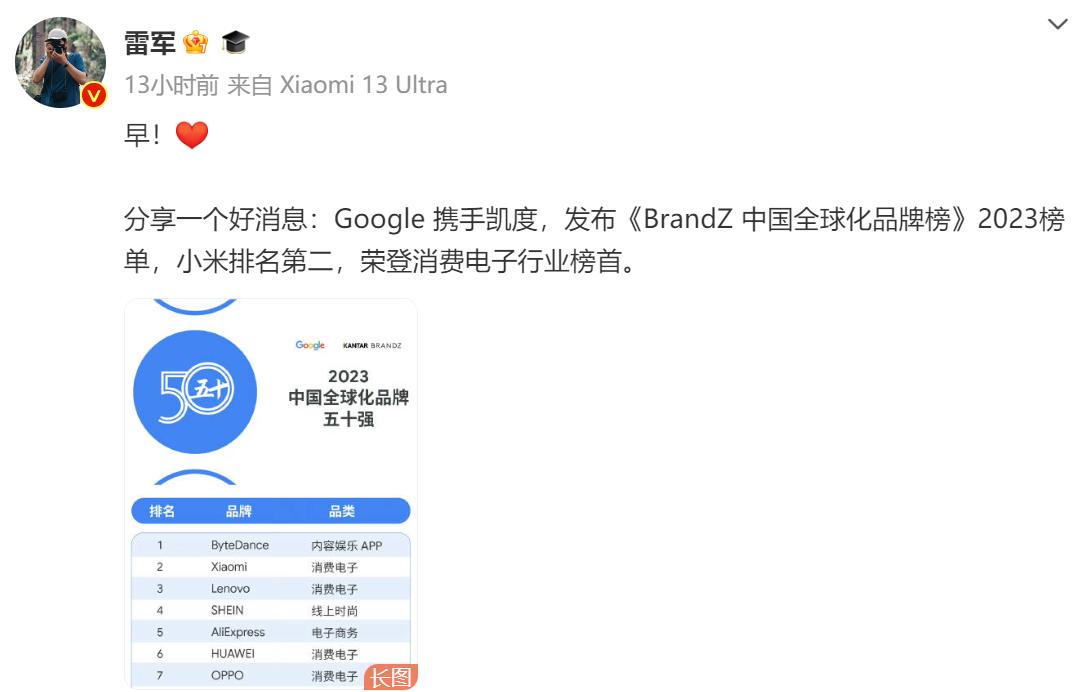 小米入选全球未来50强,小米中国品牌排行榜