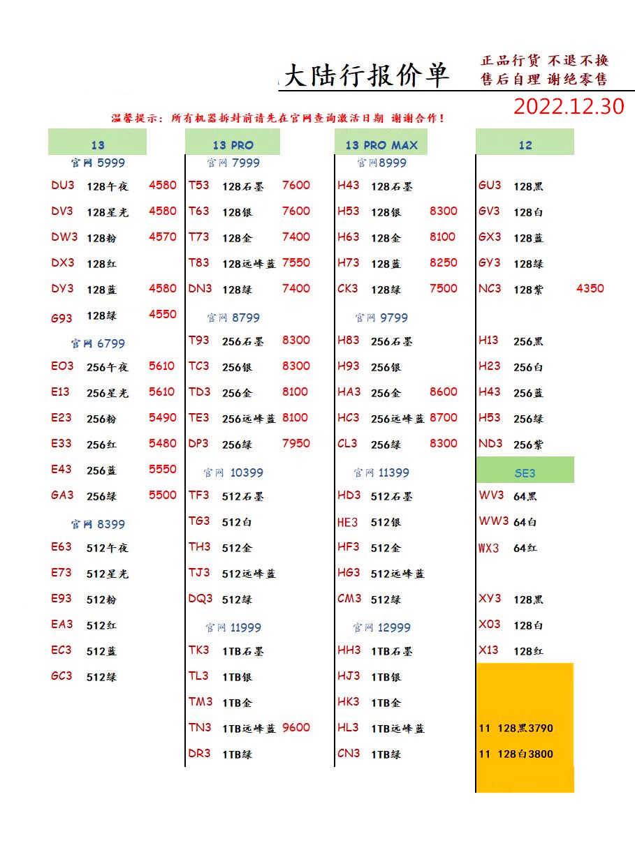 华强北远望手机市场批发报价单,2020年12月2日手机批发报价表