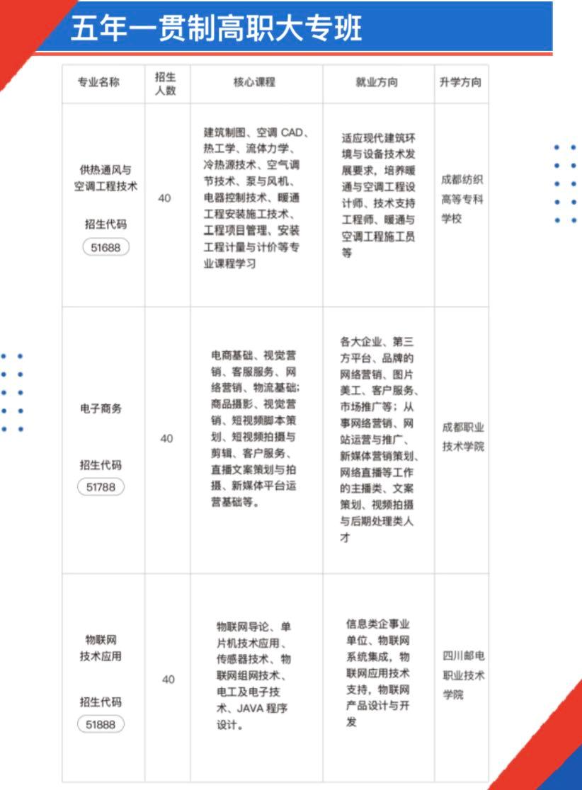 宸﹁剼杩涙竻鍗庡彸鑴氳繘鍖楀ぇ,宸﹁剼杩涗腑鑱屽彸鑴氫笂澶у