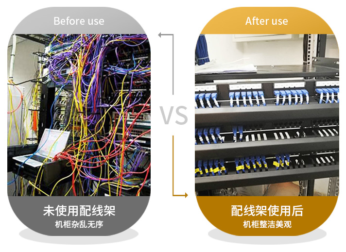 网络机柜可以不使用配线架吗,机柜的配线架是什么作用