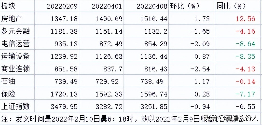 如何通过量比选取强势股,指数盘面解读和研判
