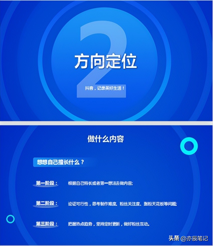 短视频团队运营计划方案,餐饮抖音短视频运营方案