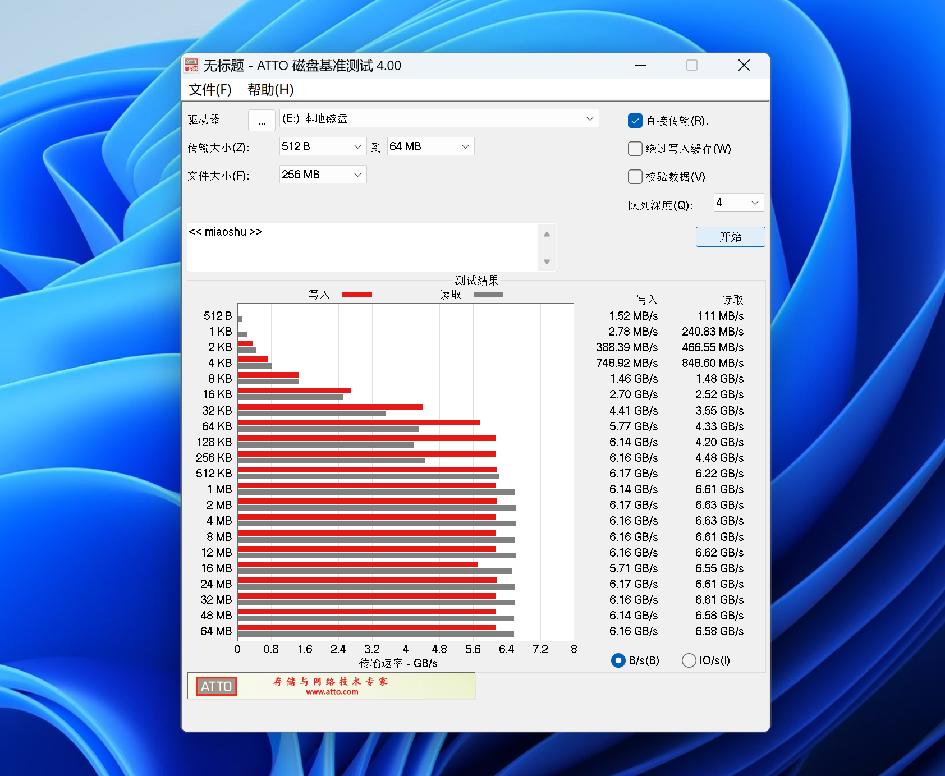 朗科nv70002tb,朗科nv7000和nv7000g