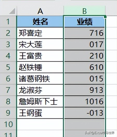 excel单元格实际添加字符,excel怎么在字符前面加0