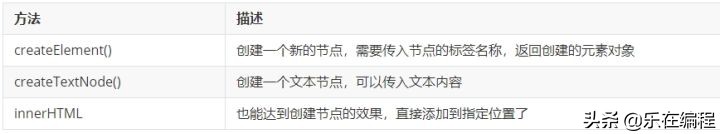 java大数据开发中的设计模式,javascript对象分类及建设