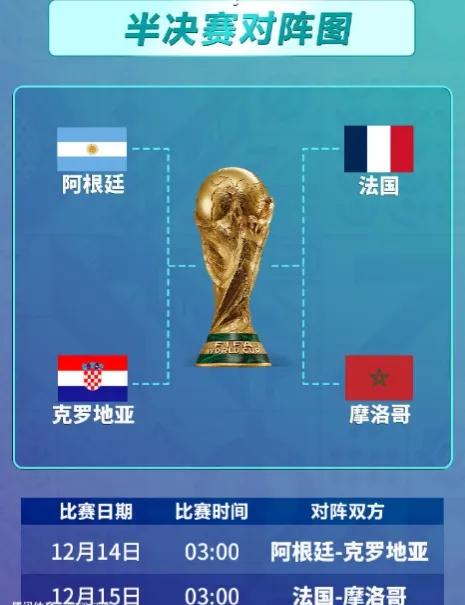 姆巴佩个人集锦法国2-0摩洛哥,法国2-0胜摩洛哥队姆巴佩