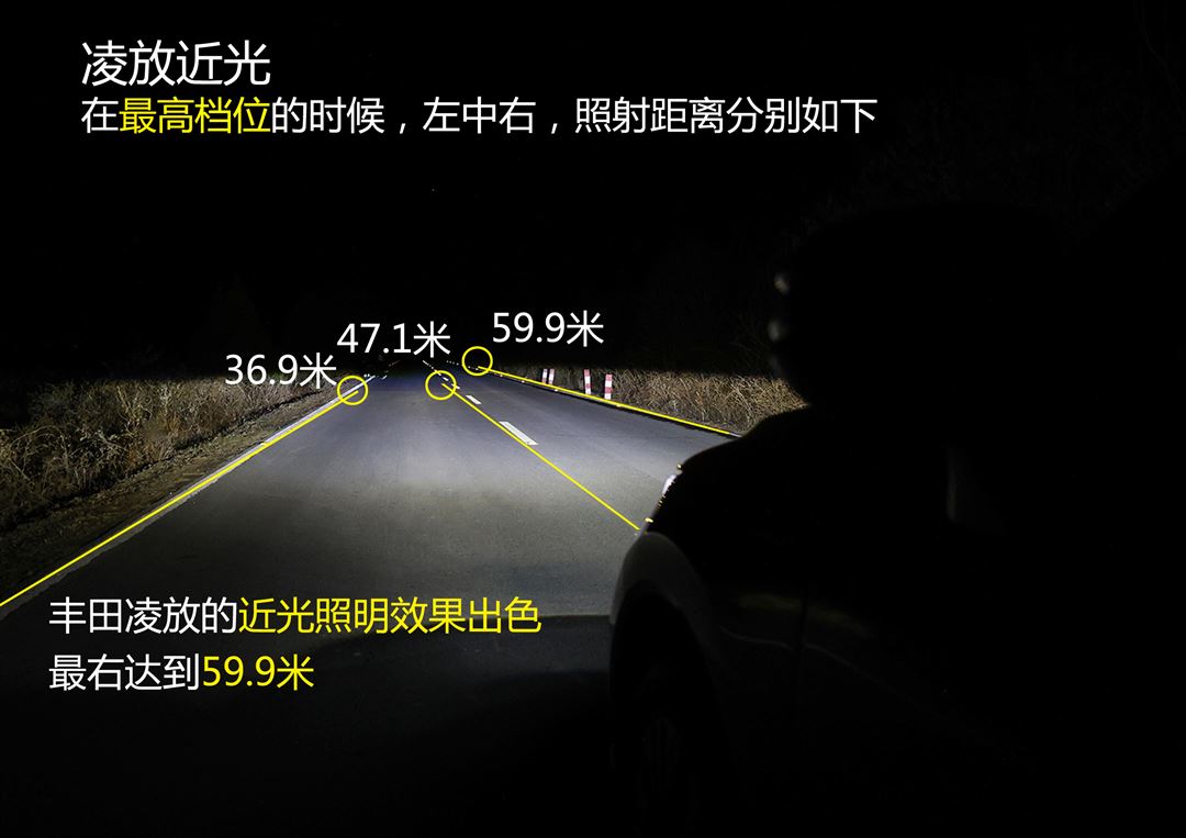 测试丰田凌放LED大灯，迷人的眼睛不露锋芒